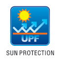 Sunprotection